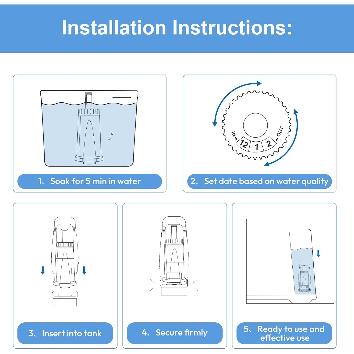 Water Filter for Breville Bari - Breville Espresso Barista Touch recension och pris